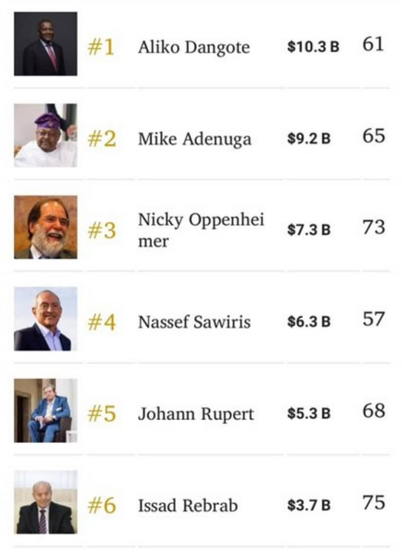Forbes releases 2018 list of Africa
