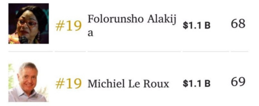 Forbes releases 2018 list of Africa