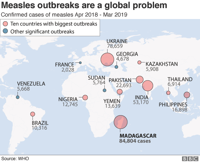 World map of largest measles outbreaks in past year