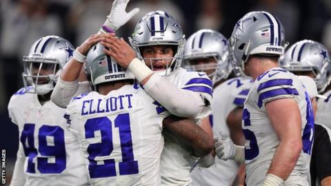 The Dallas Cowboys