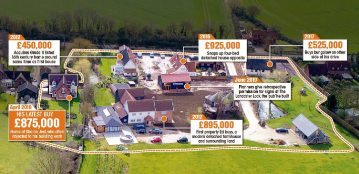 Ed Sheeran spends ?4million buying up his neghbours