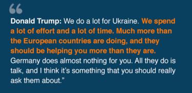 Trump: We do ·a lot for Ukraine. We spend a lot of effort and a lot of time. Much more than the European countries are doing, and they should be helping you more than they are. Germany does almost nothing for you. All they do is talk, and I think it' something that you should really ask them about.