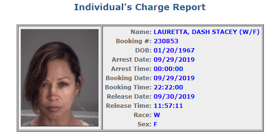 Actress Stacey Dash accused of self-hate after she identified as "White" on her arrest form