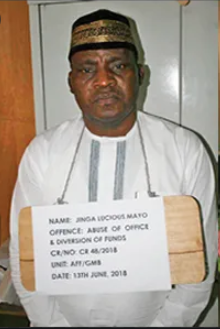 Adamawa Bishop sentenced to 5 years in prison for diverting N69m meant for Pilgrims welfare