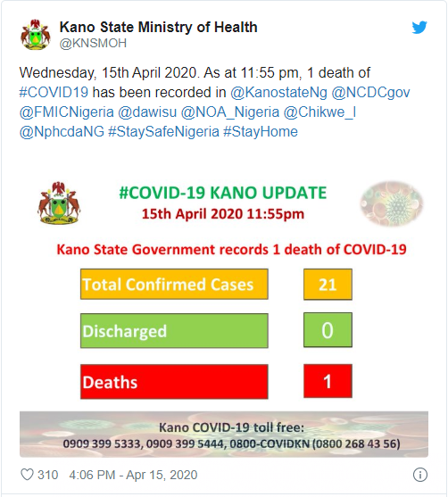 Kano records first Coronavirus death