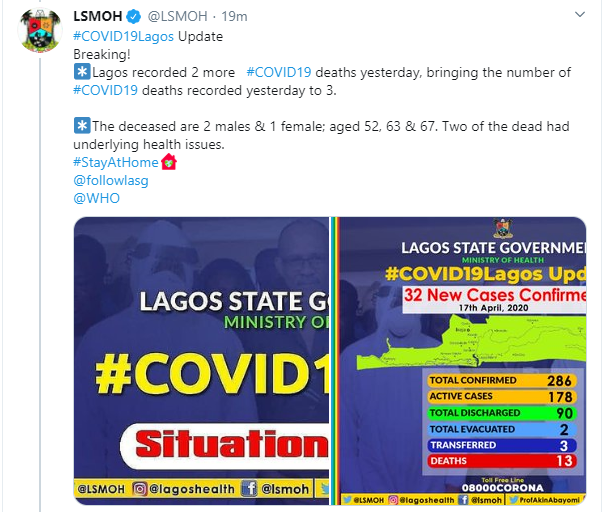 Lagos records 3 new Coronavirus deaths 