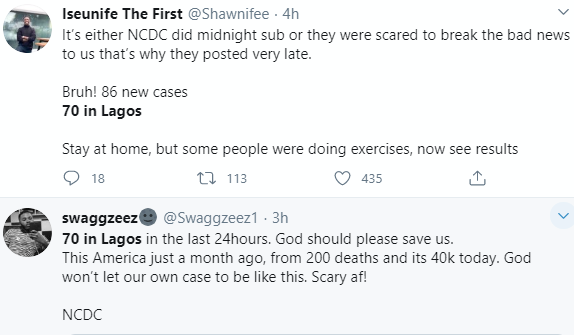 Lagosians react in shock as state records 70 new cases of Coronavirus