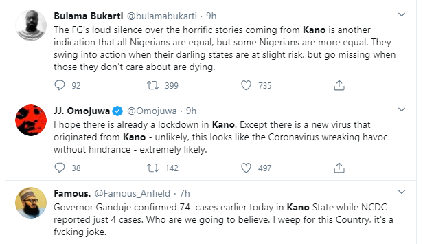 Nigerians panic as mysterious deaths in Kano allegedly rises to 640 in one week 