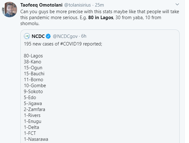 #Extendthelockdown trends as Nigerians react in shock to 195 new cases of Coronavirus recorded on Tuesday