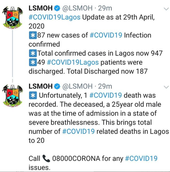25-year-old dies of Coronavirus in Lagos