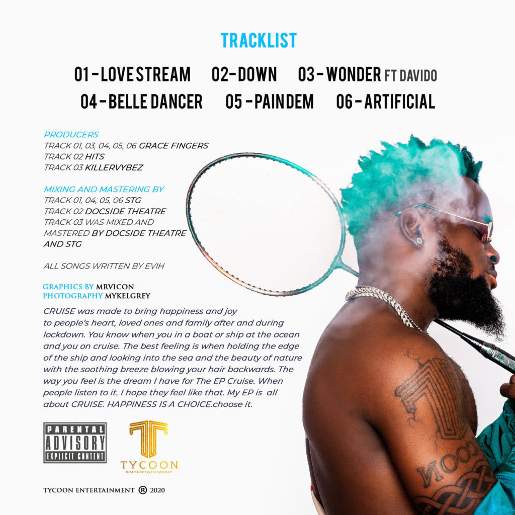 Cruise EP Tracklist