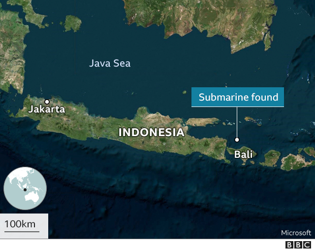 Graph showing location of submarine