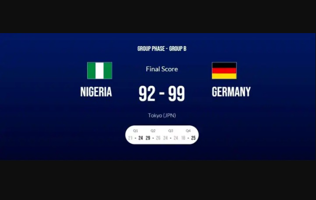 Tokyo 2020: Nigeria?s D?Tigers lose Second Group Game Against Germany