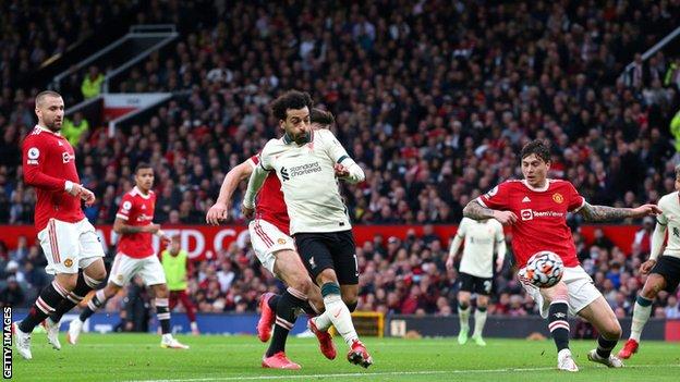 Mohamed Salah scores against Manchester United