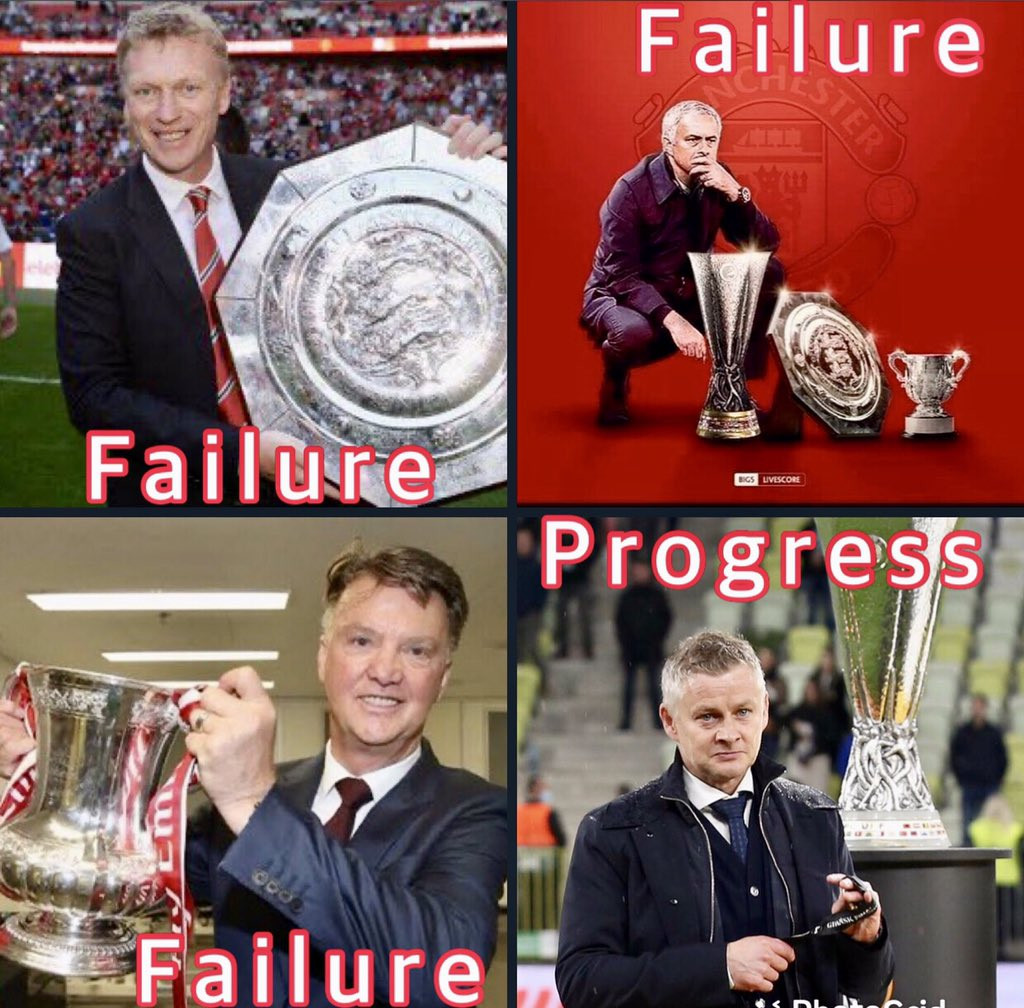 Manchester United players including Bruno Fernandes & Cristiano Ronaldo revolt against Ole Gunnar Solksjaer