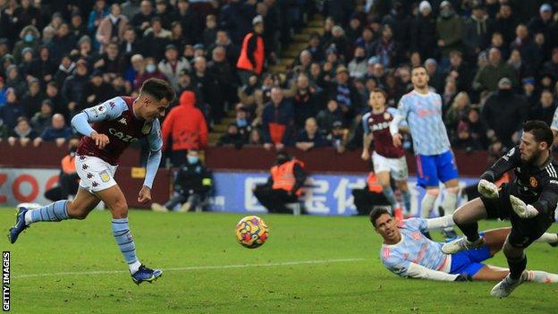 Philippe Coutinho, Aston Villa, Manchester United