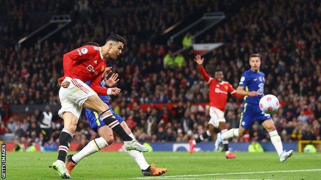 Cristiano Ronaldo scores