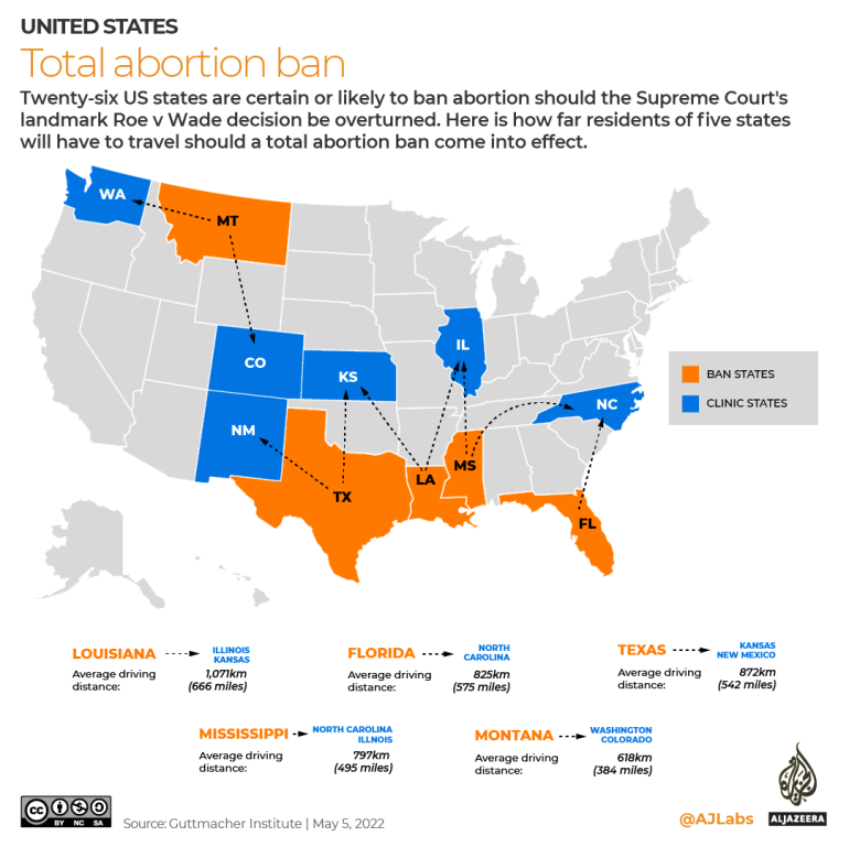 Map of US abortion