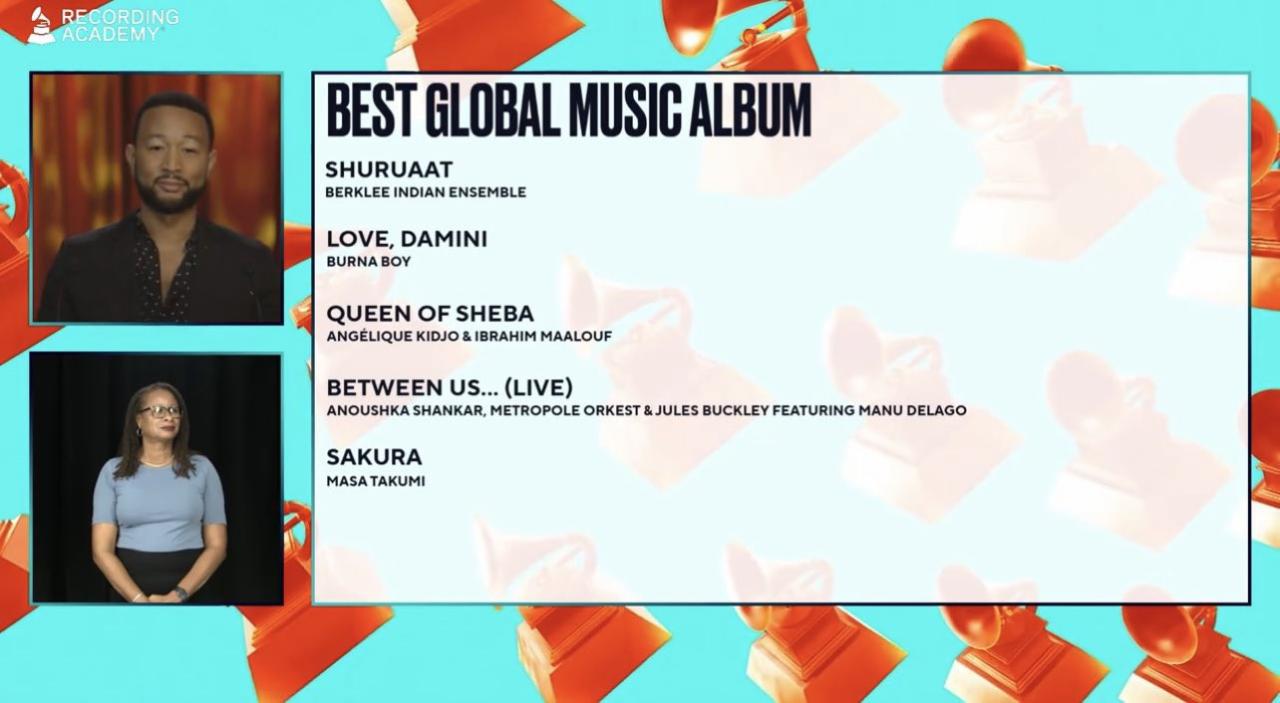 Nigerian singer, Burna Boy bags two Grammy nominations for Best Global Music Perfomance & Global?Music?Album