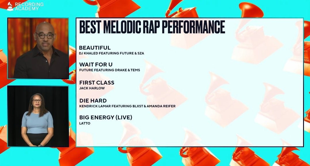 Singer Tems nominated for 2023 Grammys