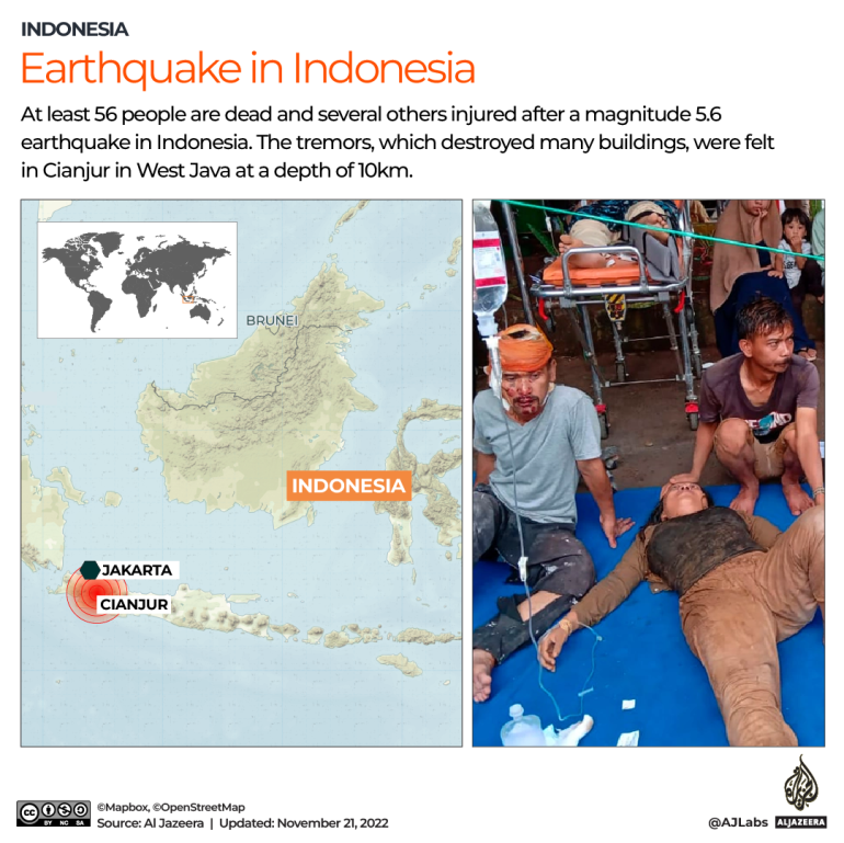 INTERACTIVE_INDONESIA_EARTHQUAKE_NOV21_2022
