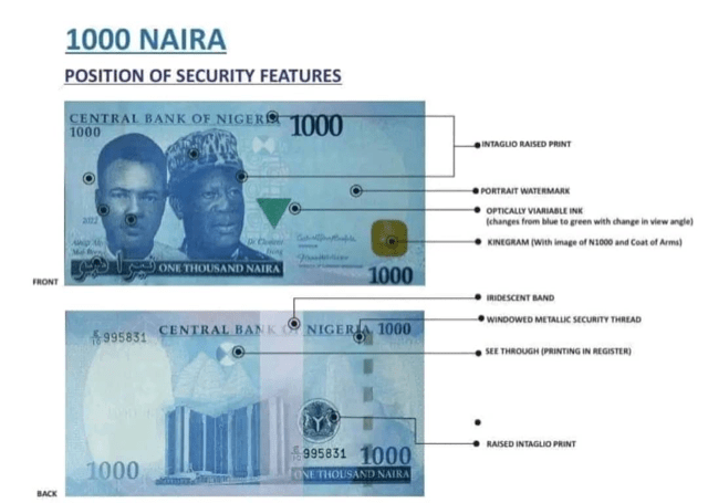 CBN releases security features of new Naira notes as fake circulates 