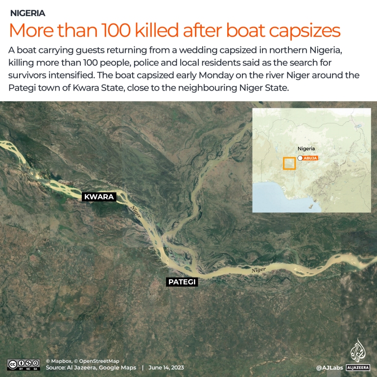 Interactive_Nigeria_BoatCapsize