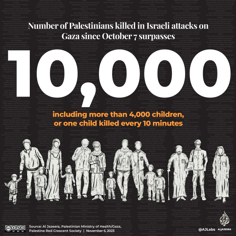 Interactive_Tenthousand_deaths_revised